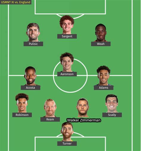 soccerstats247 prédiction.